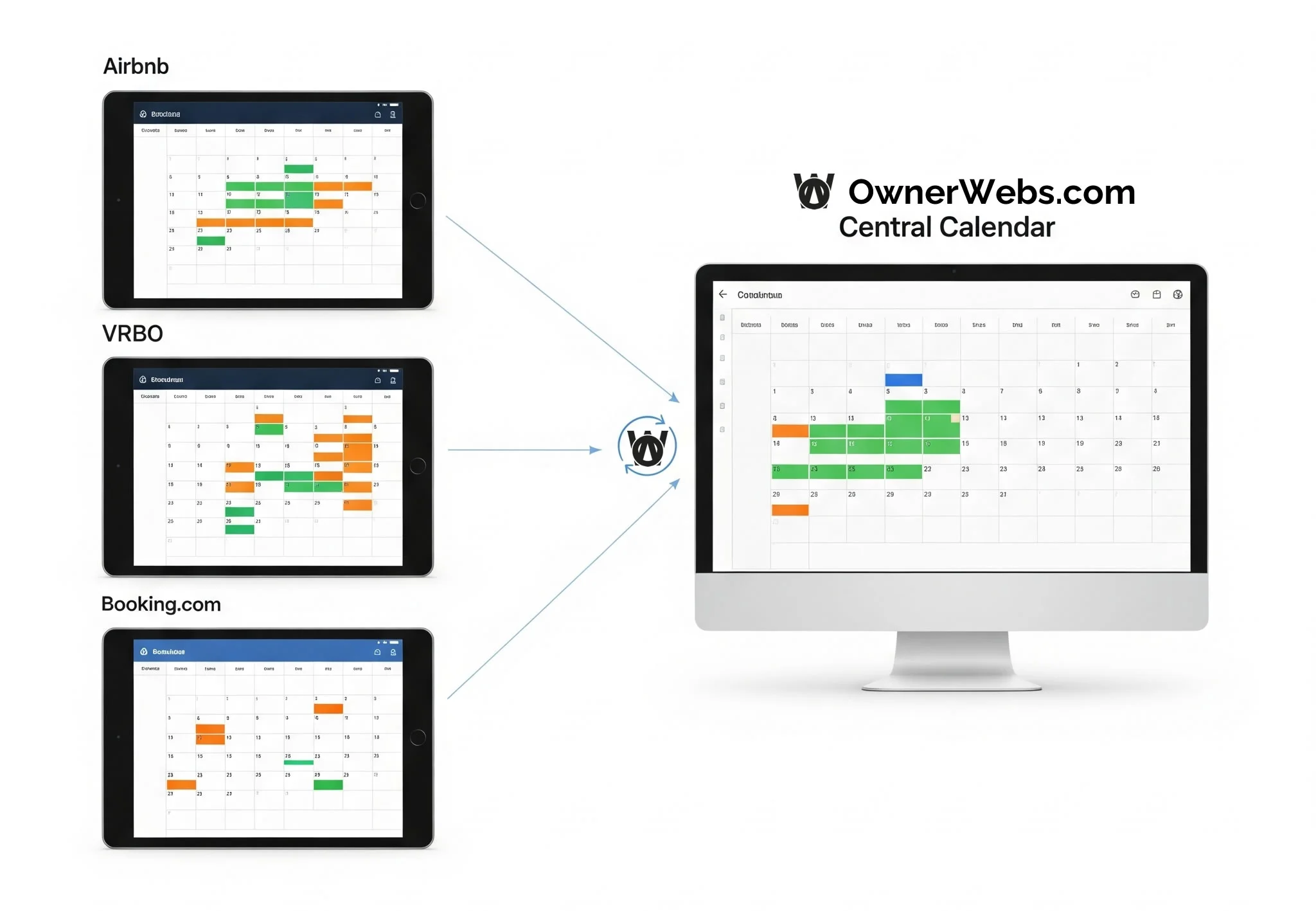Sync Your Calendars to Stop Vacation Rental Double Bookings