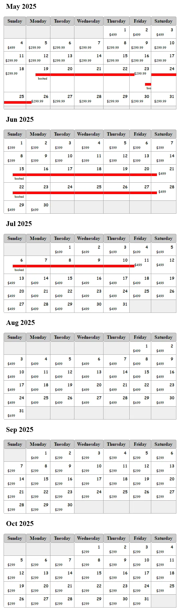 Orange Beach Condo Availability Calendar